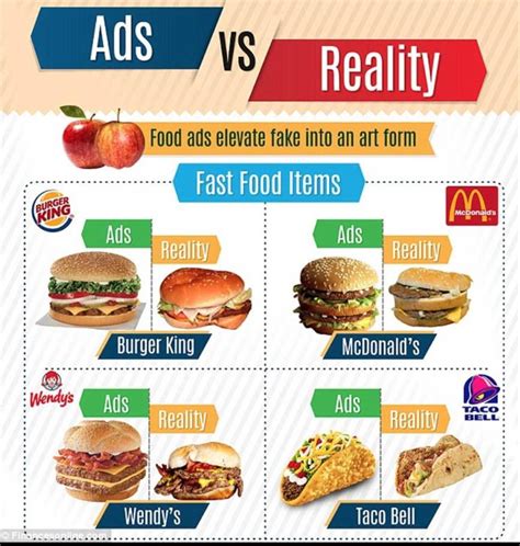 Healthy Fast Food Chains 14 Top Fast Food Chains In The World