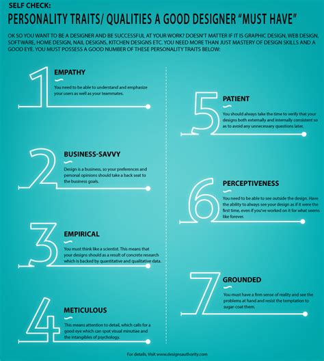 Personality Traits Qualities A Good Designer “must Have” Infographic Visual Ly