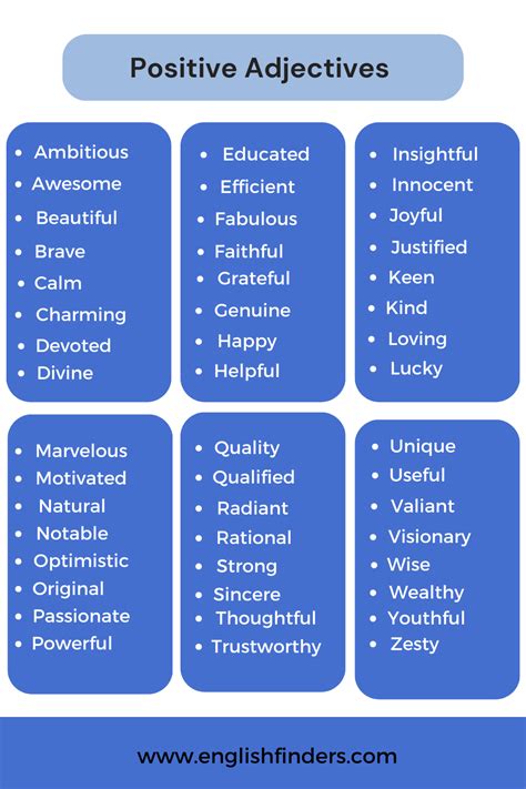A List Of 220 Positive Adjectives That Start With A To Z In 2023
