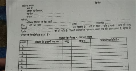 Patra, gujarati patra, alu vadi | recipe (with images. Format Of Gujarati Patra : Dgvcl Name Transfer Form Fill Online Printable Fillable Blank ...