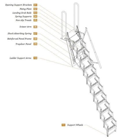 Folding Staircase Type Up Mezzanine Access 1001 Stairs