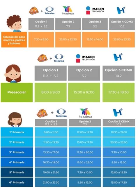 Estos Son Los Horarios Y Canales Oficiales Para El Regreso A Clases Aprende En Casa Ii Cr