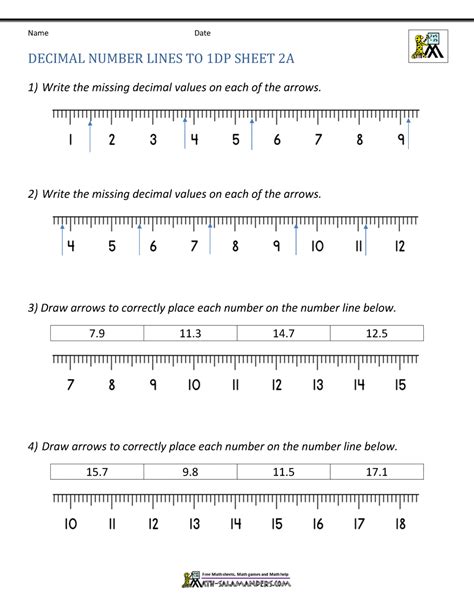 Decimal Number Line Worksheets