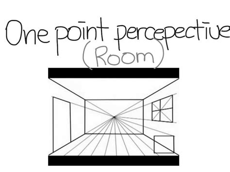 1 Point Perspective Drawing Room Free Download On Clipartmag