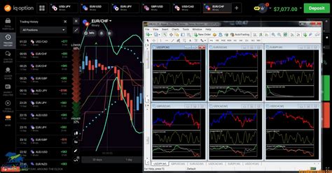 Ultimate Forex Tools And Binary Options Indicator Mt4 Forex Wiki Trading