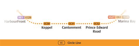 Lta Circle Line 6