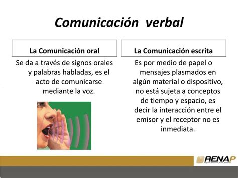 Ppt Tipos De Comunicación Powerpoint Presentation Free Download Id