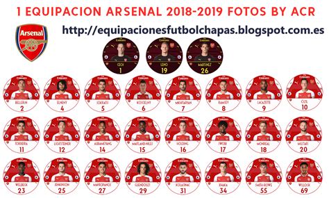 Lfc Equipaciones 1 Arsenal 2018 2019 Fotos