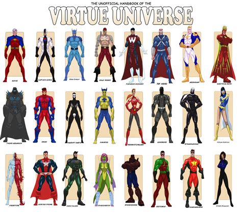 The Virtue Universe By Juggertha On Deviantart City Of Heroes Comic