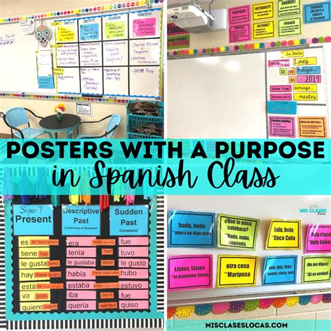 Spanish Classroom Posters