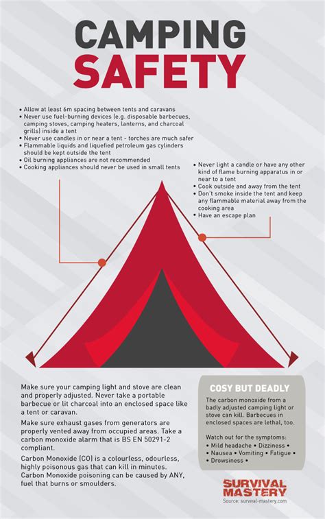 Camping Safety Tips Advice And Ideas For A Safe Camping Adventure
