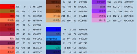 Rgb 常用颜色查询表rgb输入色号查询颜色 Csdn博客