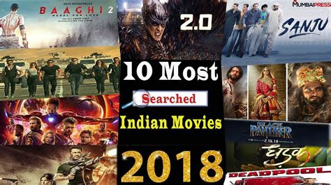 Top 10 Most Searched Indian Movies In 2018 Youtube