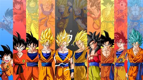 Las Tres Mejores Transformaciones De Goku En Todo Dragon Ball