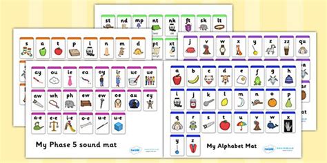 Phase 1 5 Alphabet Sounds Mat Pack Learning Phonics Phonics Sounds