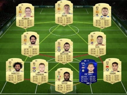 I am no expert in programming or spreadsheets (if you dont count doing one semester of havent done any of the league sbc, so yeah really not interested. FIFA 21: Lösung für "Road to the Final" Isco-SBC - kicker