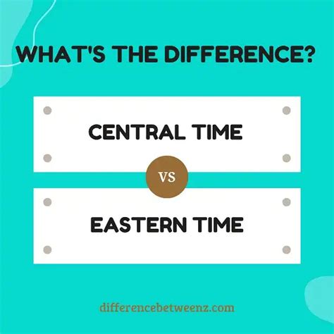 Difference Between Central Time And Eastern Time Difference Betweenz