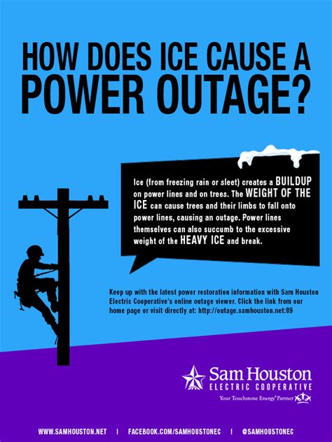For those in southeast texas, centerpoint and. How Does Ice Cause a Power Outage? | Sam Houston Electric