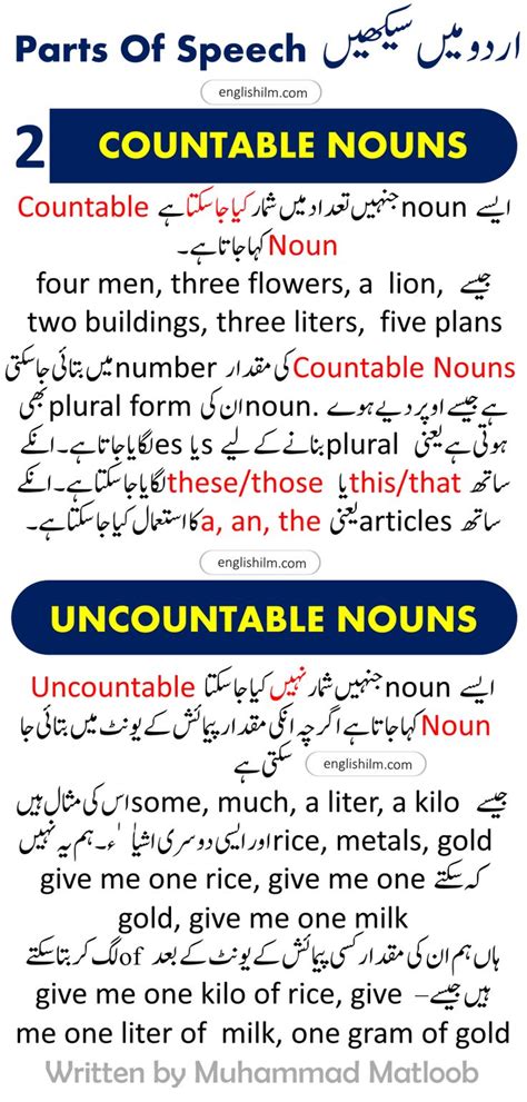 Noun Definition Kinds Of Noun In Urdu With Examples Nouns And Pronouns Nouns Singular Nouns