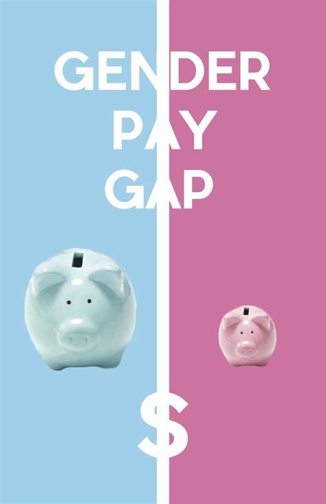 Gender Pay Gap Inequality Poster Infographic By Katie Mcclurg Gender