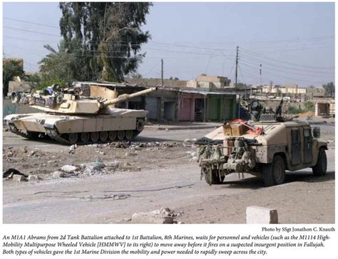 M1a1 Abrams In Fallujah Battlefield Iraq War Military History