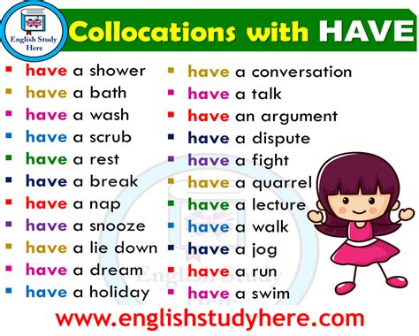 English Grammar Verb To Have In The Three Tenses Past 46 Off