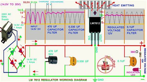 Lm7812 Voltage Regulator Working And Wave Form Animationhow To Work