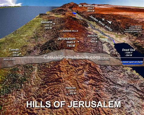 Bible Map Of Hills Of Jerusalem Casual English Bible
