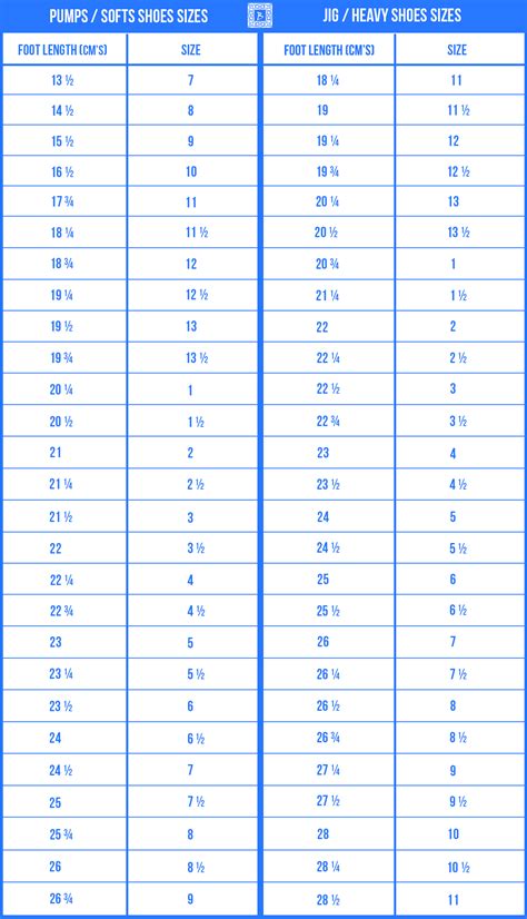 The distance d in centimeters (cm) is equal to the distance d in inches (″) times 2.54 how to convert 10 inches to centimeterss. Shoe Sizes - Boynewalk