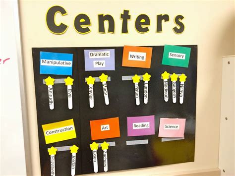 Classroom Management Preschool Centers Classroom Centers Center Chart