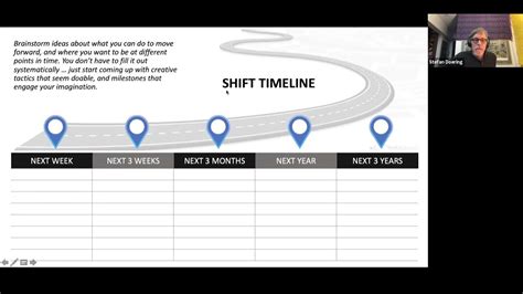 Shift Tools Shift Timeline Youtube