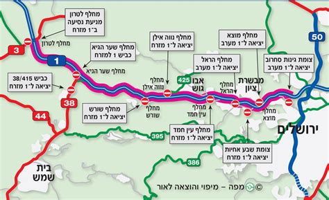 מידע מקיף אודות כביש 1 באתר גלובס: James: כביש ירושלים תל אביב