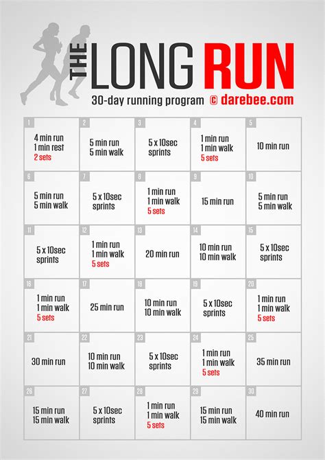 The Long Run Running Program Running Plan For Beginners How To Start Running