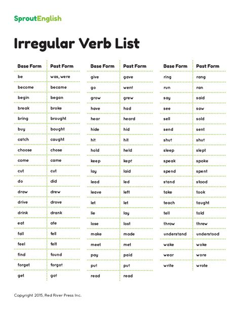 Search Results For “english Irregular Verbs Pdf” Calendar 2015