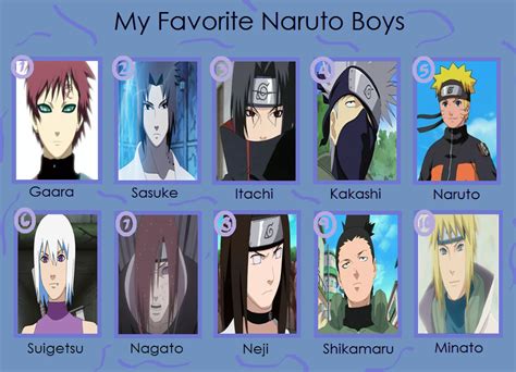 Whos Your Favorite Among These Male Naruto Characters Pollify Your Life