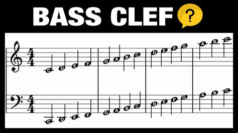 Bass Clef Note Names Quick Guide Professional Composers