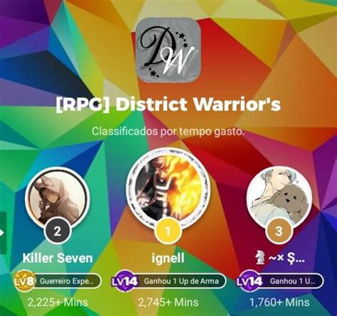 Sistema Reward Rpg District Warrior S Amino
