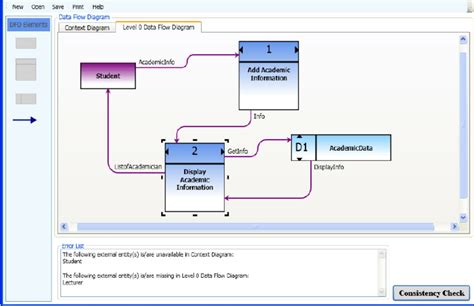 18 Dfd 1 Level Diagram Example Diagramlevel