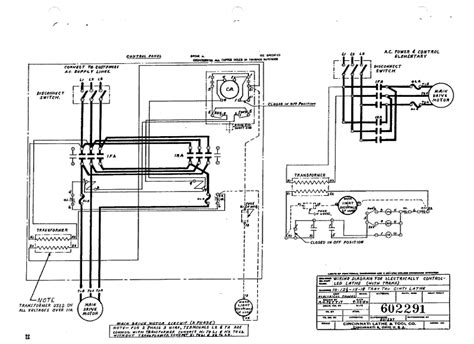 Yamaha at2 125 electrical wiring diagram schematic 1972 here. CINCINNATI MILACRON WIRING DIAGRAM - Auto Electrical Wiring Diagram