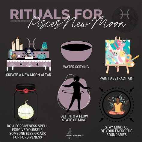 Rituals For The New Moon In Pisces Word Witchery Designs