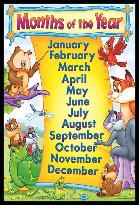 Idecor Month Of The Year Chart For Kids Child Learning Wall Poster