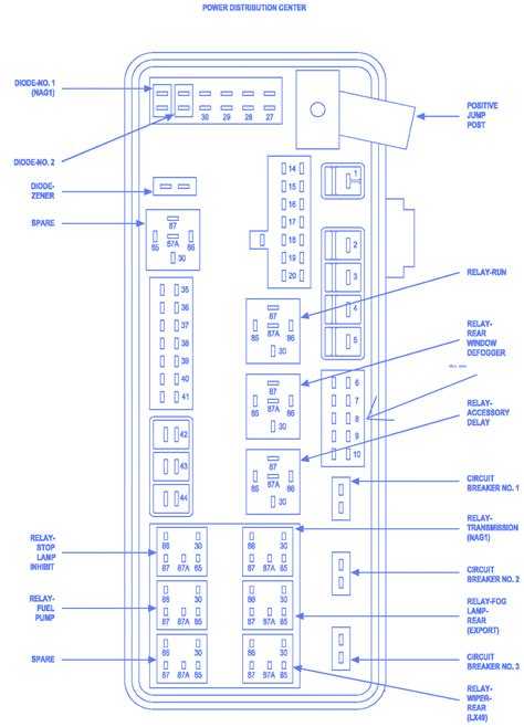 Dodge Magnum 2010 Relay Fuse Box/Block Circuit Breaker ...
