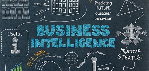 O Que é Business Intelligence Descubra A Importância