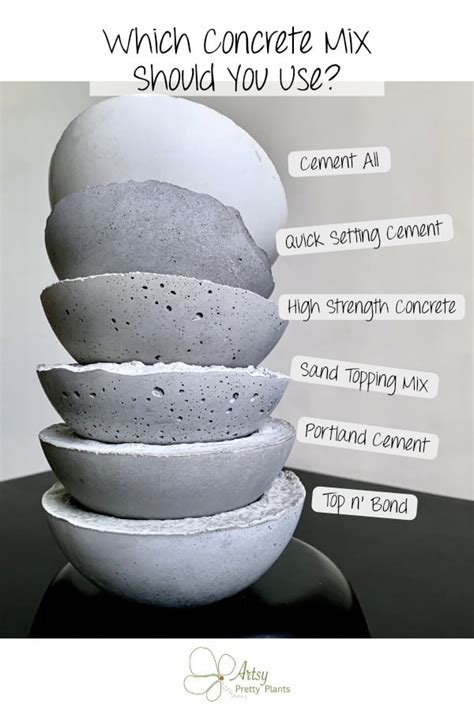 Making Cement And Concrete Crafts | Mixes & Sealers