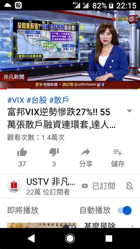 期富邦vix etf（00677u）今( 27)日獲金管會核准終止，將向台灣證交所申請基金終止上市。 該基金將於台灣證交所同意並訂定該基金受益憑證終止上市日後之次一營業日為該基金期貨信託契約終止日。 於台灣證交所訂定該基金受益憑證終止上市日前，投資人仍得於集中交易市場交易。 真正的存股 (第35頁) - Mobile01