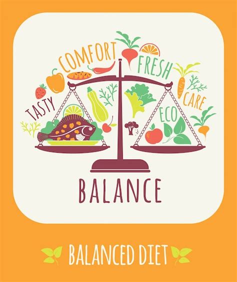 Vector Illustration Of Balanced Diet Vector Premium Download