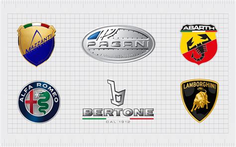 Italian Cars Brands