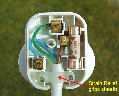 How To Wire A Plug Safely 9 Steps With Pictures Dengarden