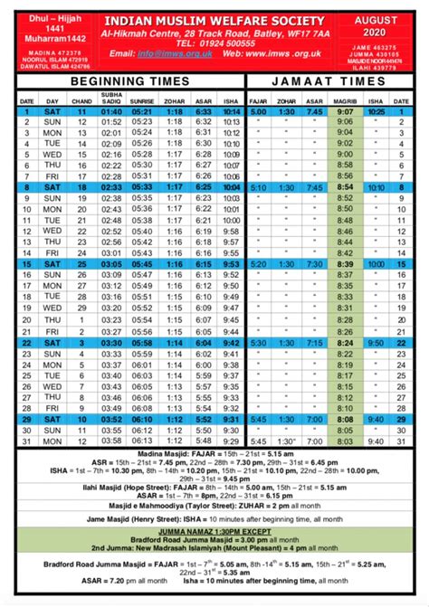 Namaz Timetables Augustseptoct And November Imws Indian Muslim