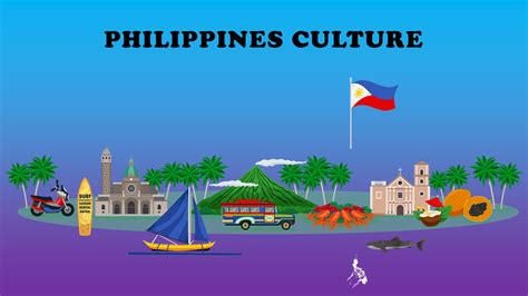 Philippines Culture Powerpoint Template Google Slides